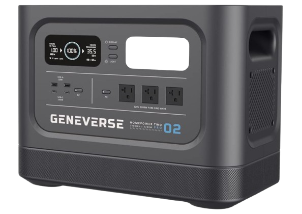 Geneverse_2419Wh_LiFePO4_Portable_Power_Station__HomePower_TWO_PRO-removebg-preview